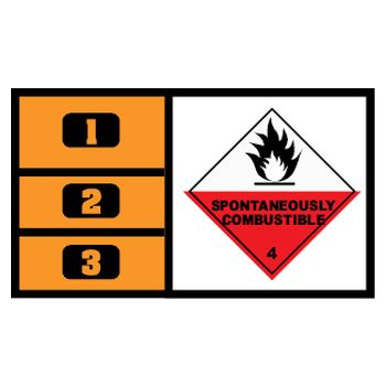 (image for) Class 4.2 Spontaneously combustible